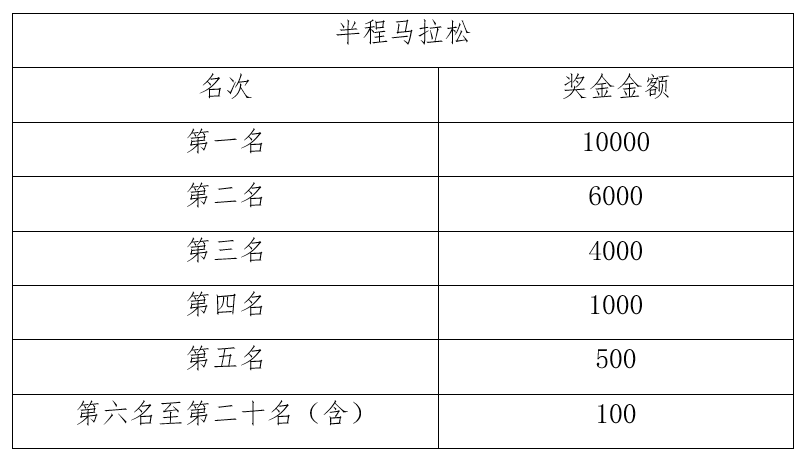 微信截图_20230824121342.png