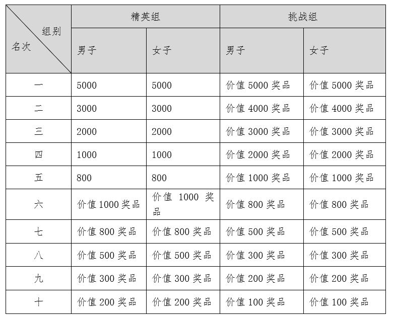 微信截图_20230901091323.png