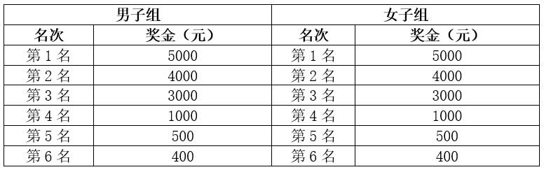 微信截图_20230925111312.png