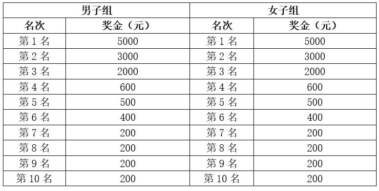 微信截图_20230925111320.png