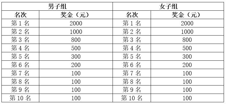 微信截图_20230925111330.png