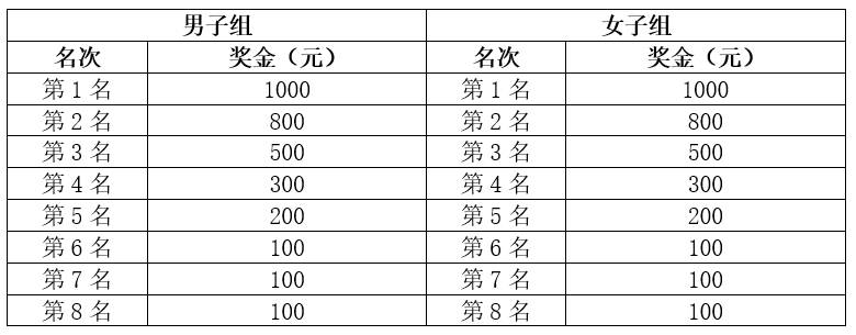 微信截图_20230925111337.png