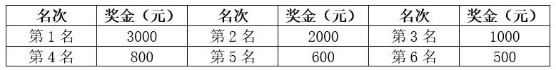微信截图_20230925111345.png
