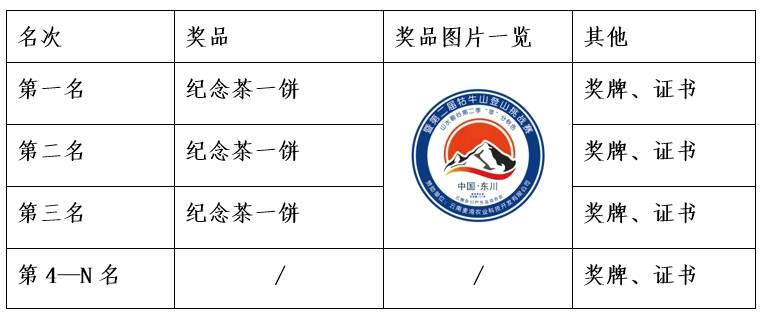 微信截图_20230925173910.png