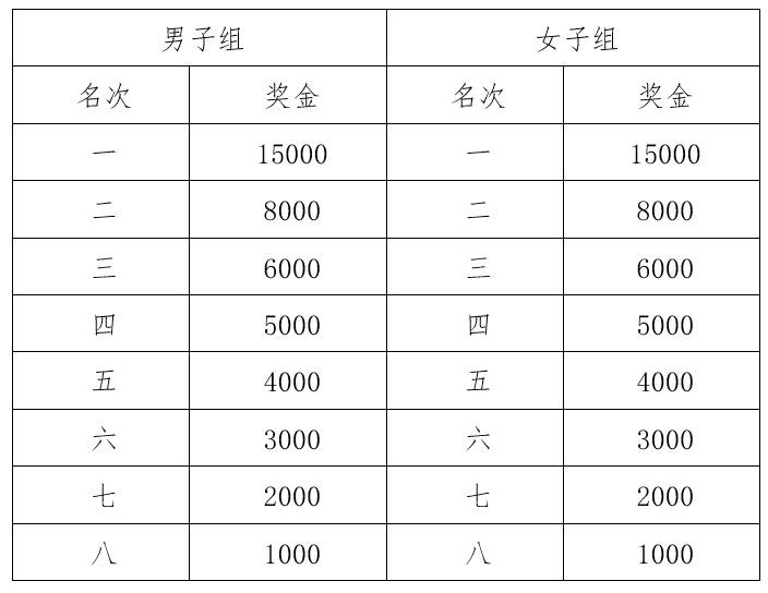 微信截图_20230928160007.png