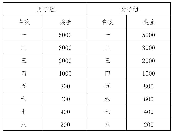 微信截图_20230928160015.png