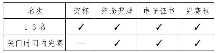 微信截图_20230928160021.png