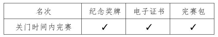 微信截图_20230928160029.png