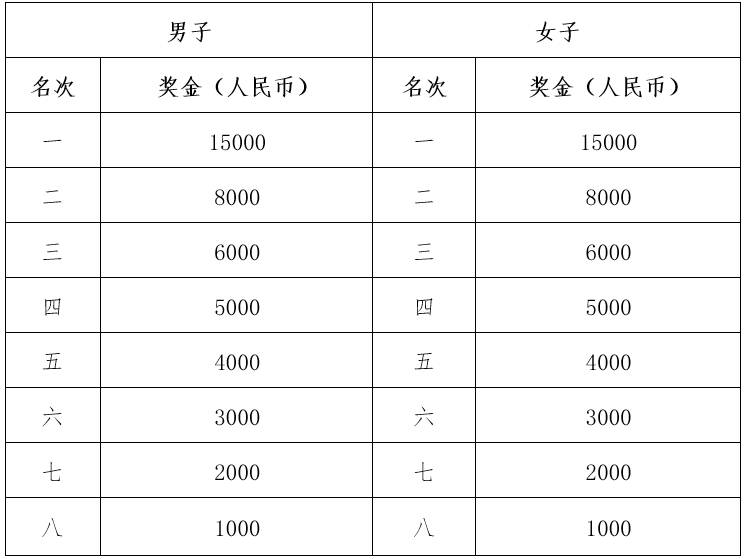 微信截图_20231105171512.png
