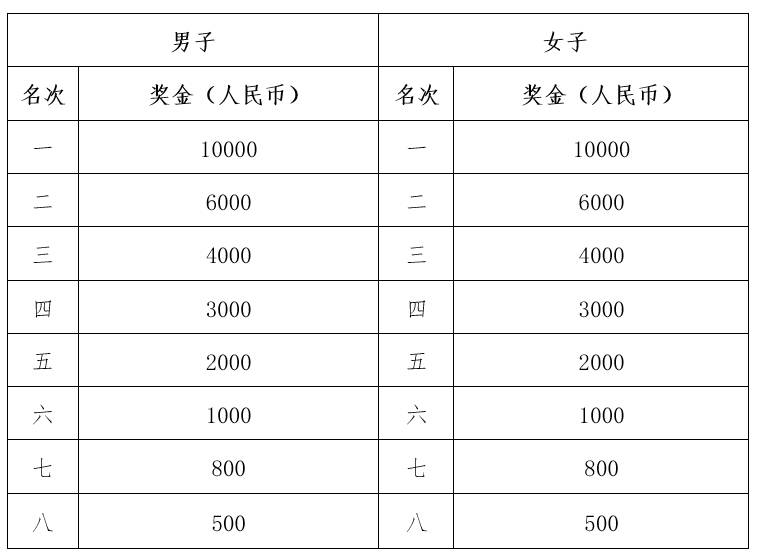 微信截图_20231105171529.png
