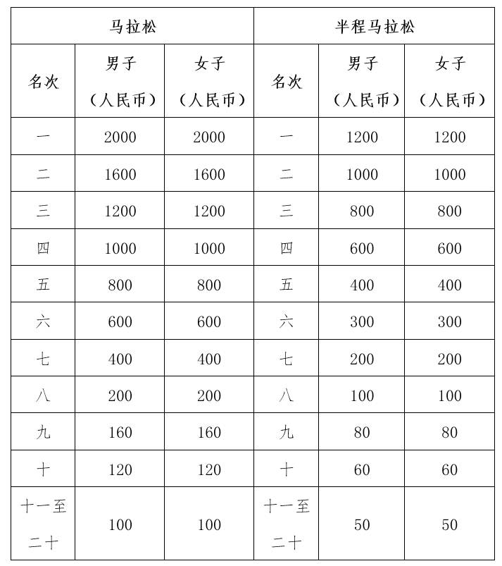 微信截图_20231105171539.png