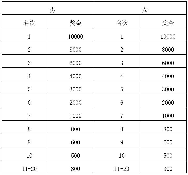 微信截图_20231106083034.png