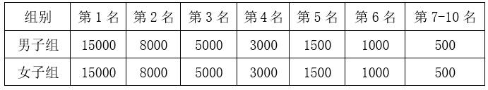 微信截图_20231112113203.png