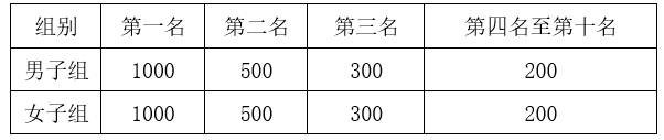 微信截图_20231112113217.png