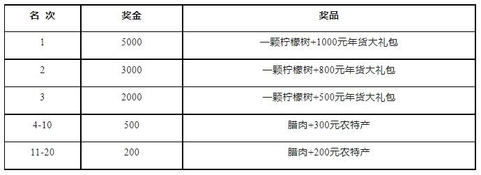 微信截图_20231201152739.png