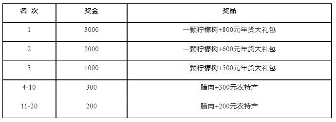 微信截图_20231201152746.png