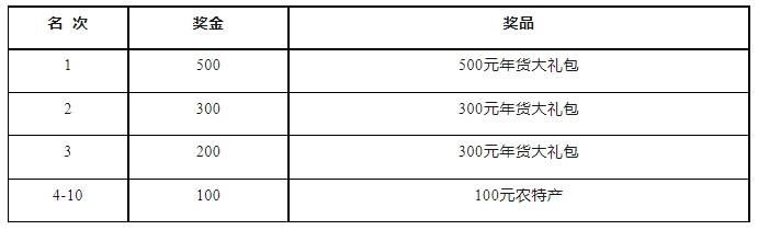 微信截图_20231201152755.png