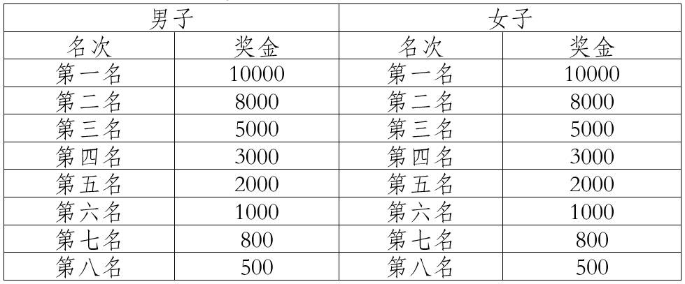 微信截图_20231211100418.png