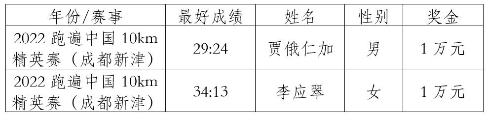 微信截图_20231211100427.png