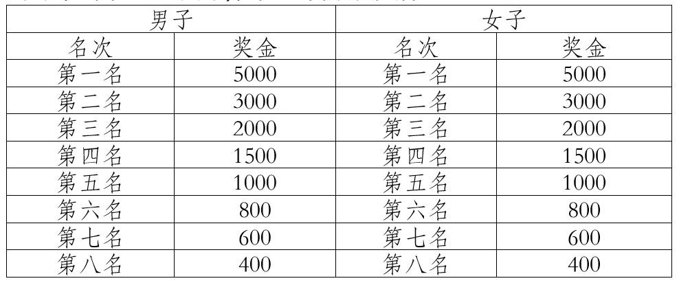 微信截图_20231211100436.png