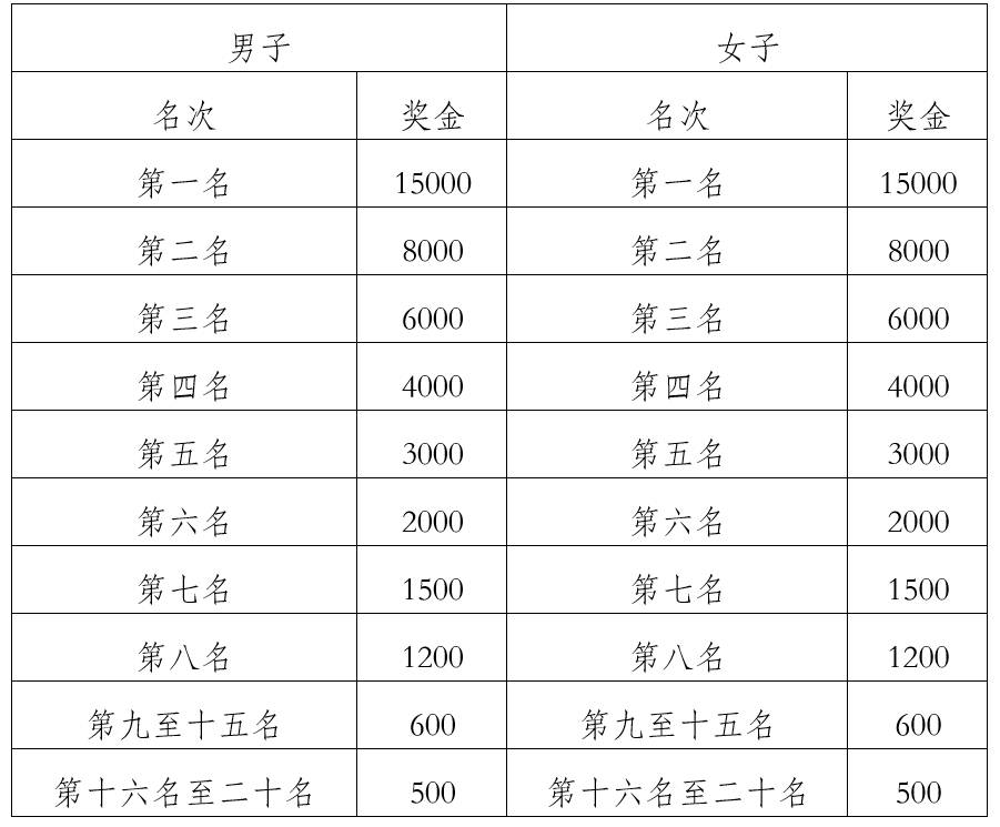 微信截图_20240208102041.png