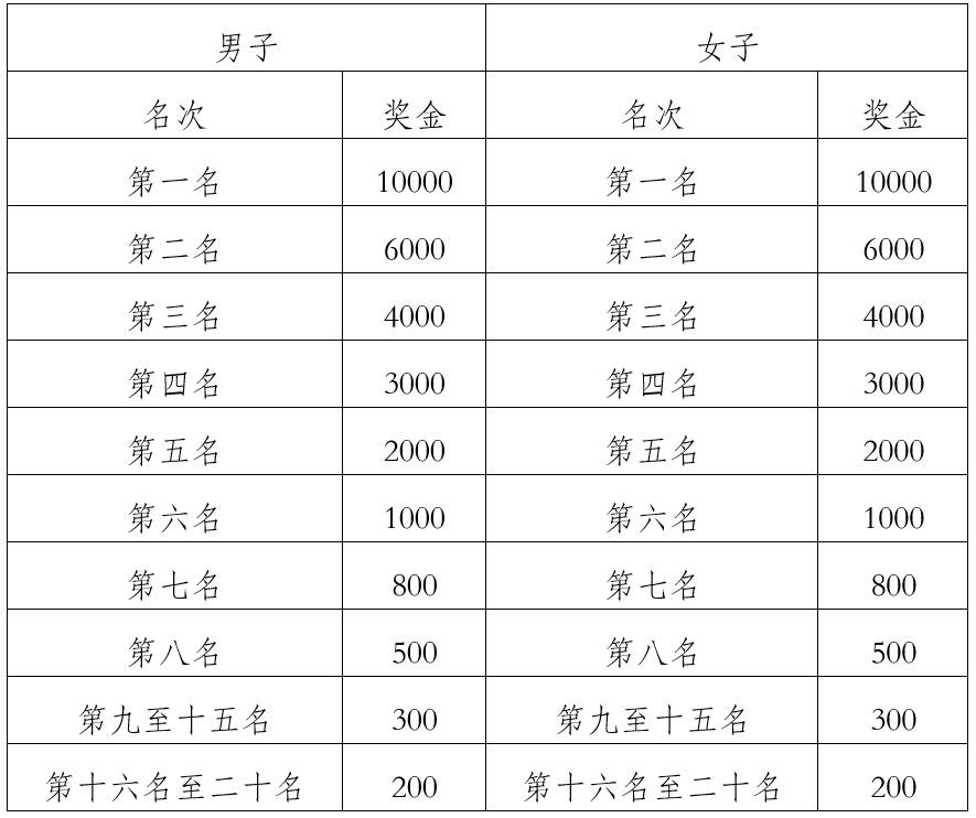 微信截图_20240208102106.png