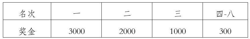 微信截图_20240208102112.png