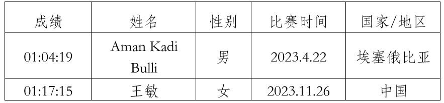 微信截图_20240208102117.png