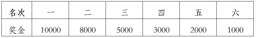 微信截图_20240208102124.png