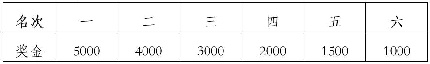 微信截图_20240208102129.png
