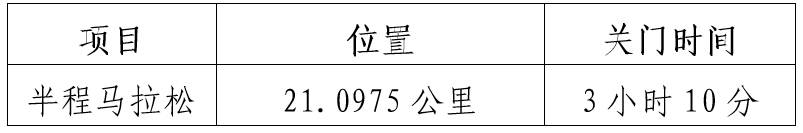 微信截图_20240305094135.png