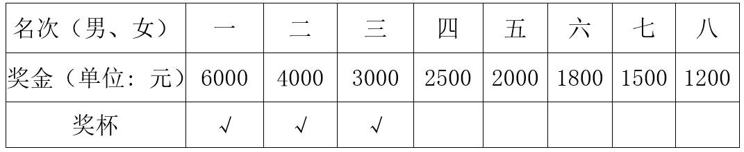 微信截图_20240305094147.png