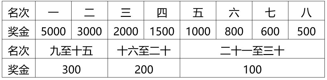 微信截图_20240319114211.png