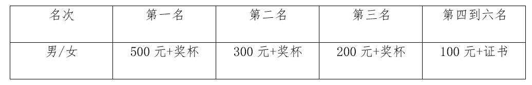 微信截图_20240606091208.png