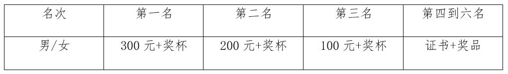 微信截图_20240606091214.png