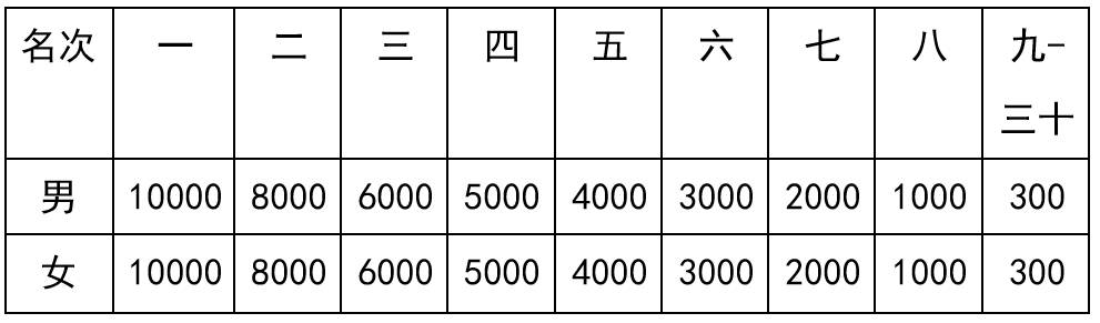 微信截图_20240704195042.png
