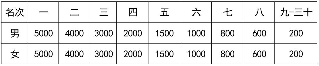 微信截图_20240704195056.png