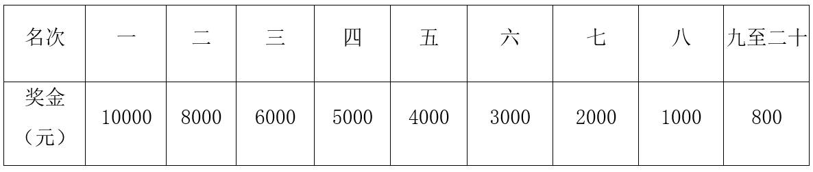 微信截图_20240911180112.png