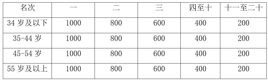 微信截图_20240911180123.png