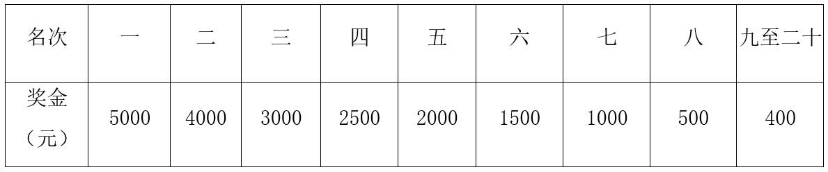微信截图_20240911180129.png