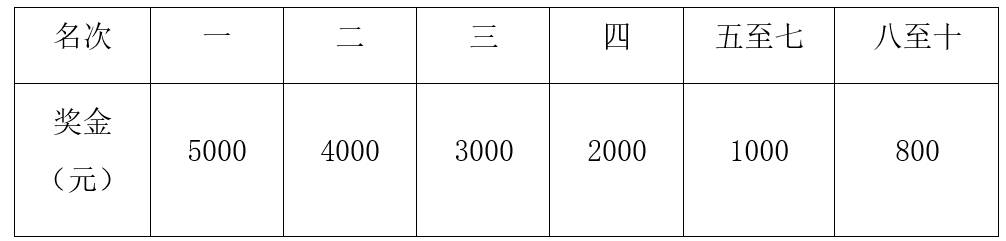 微信截图_20240911180156.png