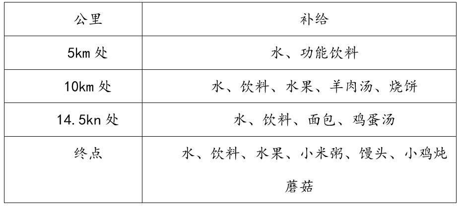 微信截图_20241209092804.png