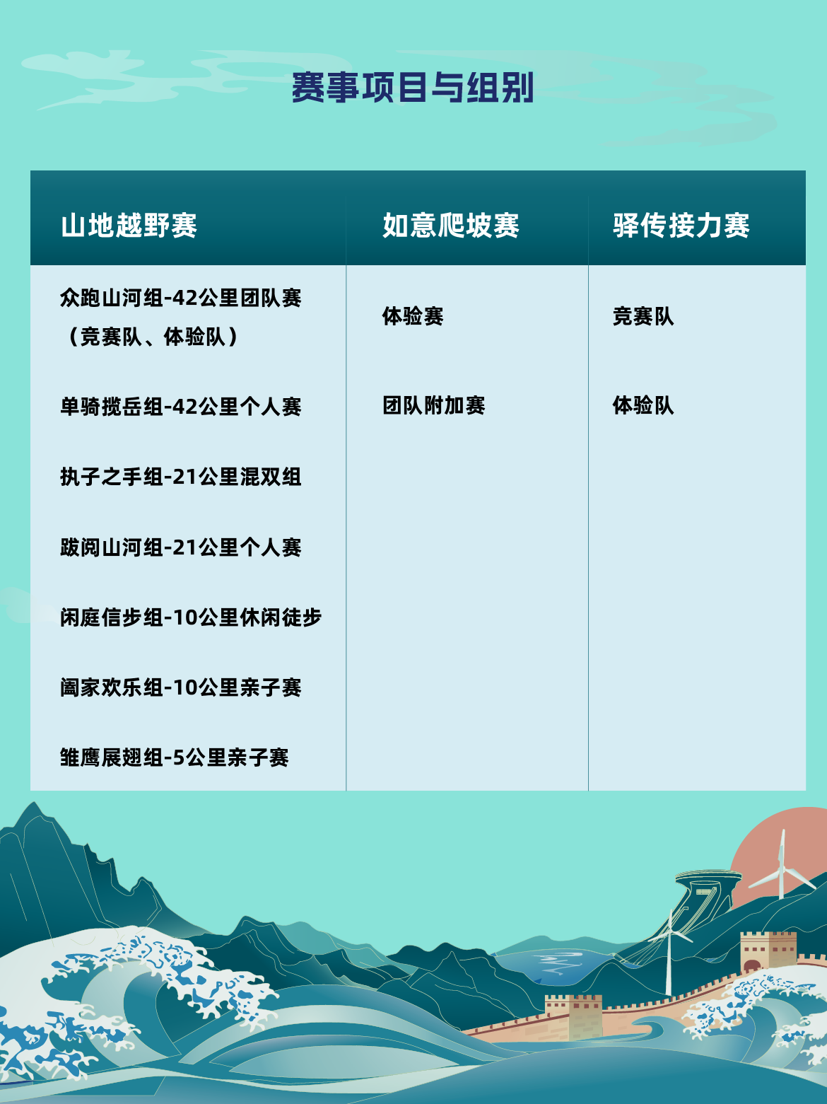 2、赛事项目与组别.png