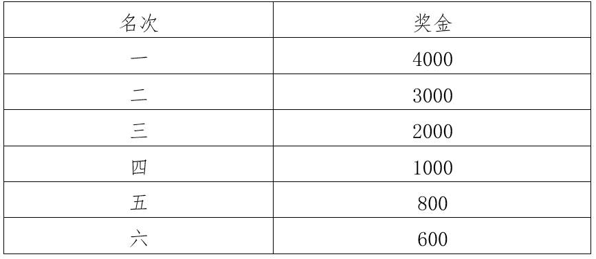 微信截图_20250306151845.png