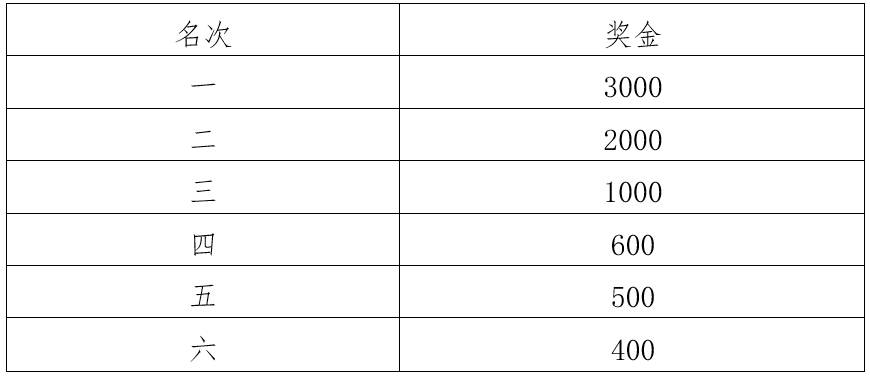 微信截图_20250306151900.png