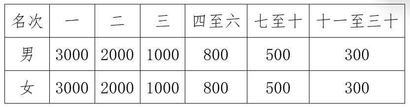 微信截图_20250307143839.png