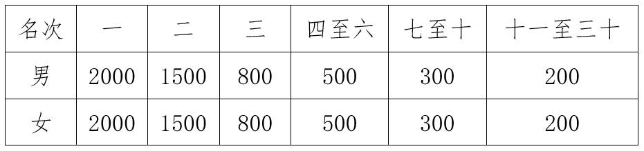 微信截图_20250307143846.png