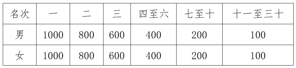 微信截图_20250307143855.png