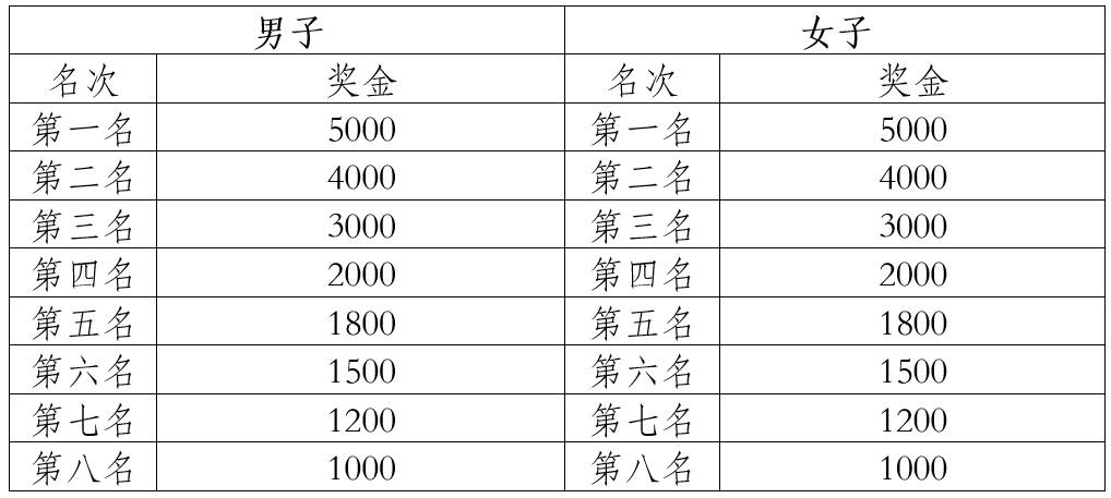 微信截图_20250308111846.png