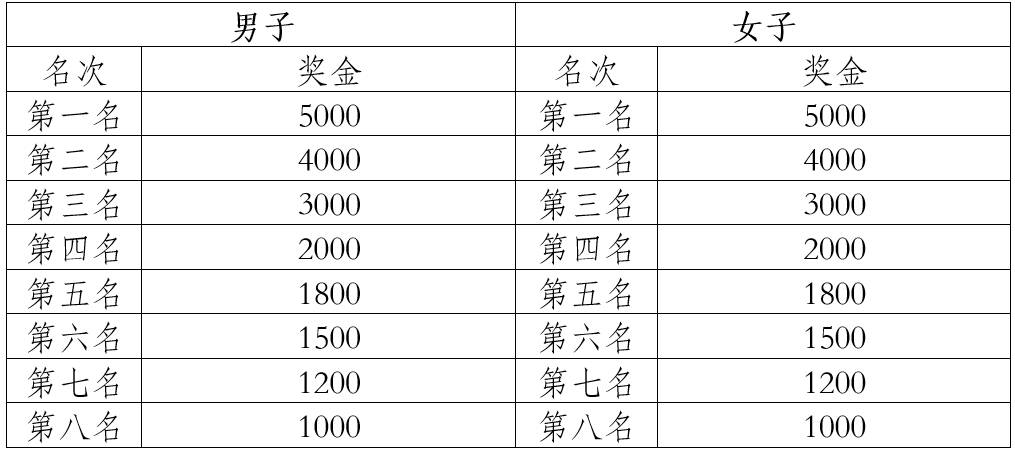 微信截图_20250308111852.png